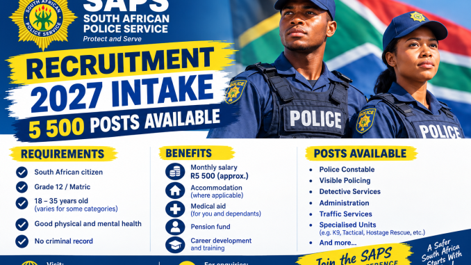 SAPS Police Trainee Vacancies 2026/2027