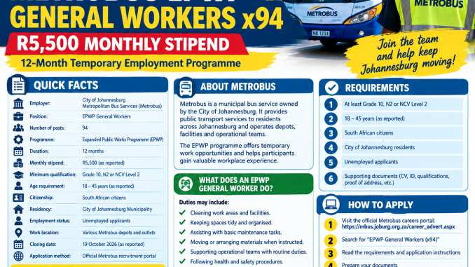 Metrobus EPWP General Workers 2026