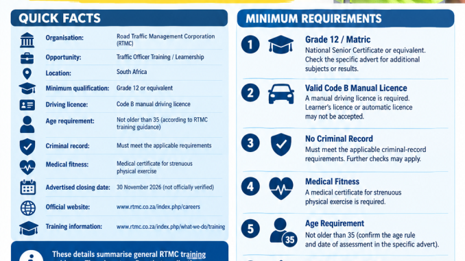 RTMC Traffic Officer Learnership 2026