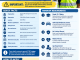 RTMC Traffic Officer Learnership 2026