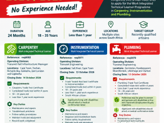 Are you a recently qualified artisan looking for work experience in South Africa? Applications are open for the Transnet Work Integrated Technical Learnerships 2026/2027